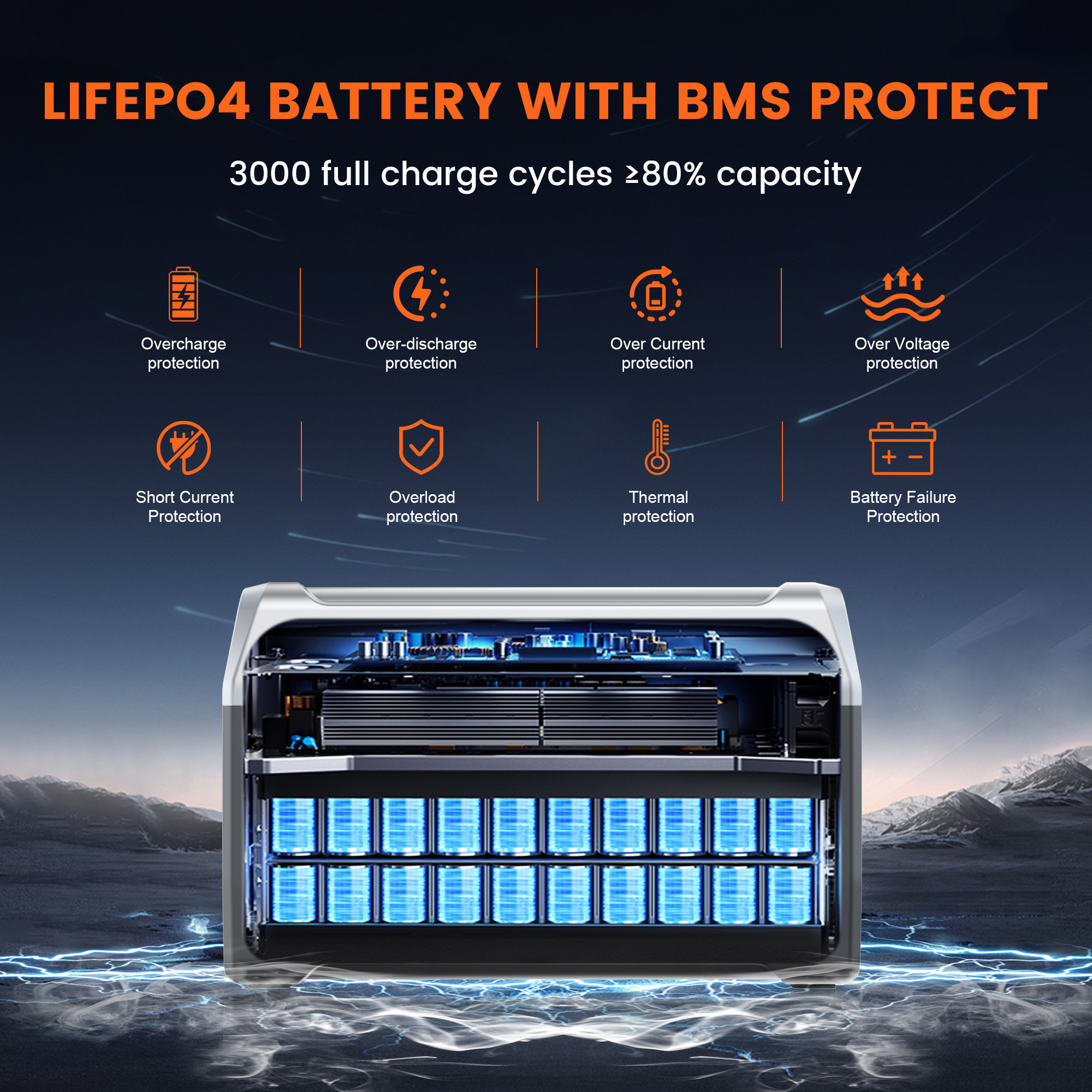 CTOLITY 1800W Portable Power S - Usb Charger Dynamo ulasan dan harga