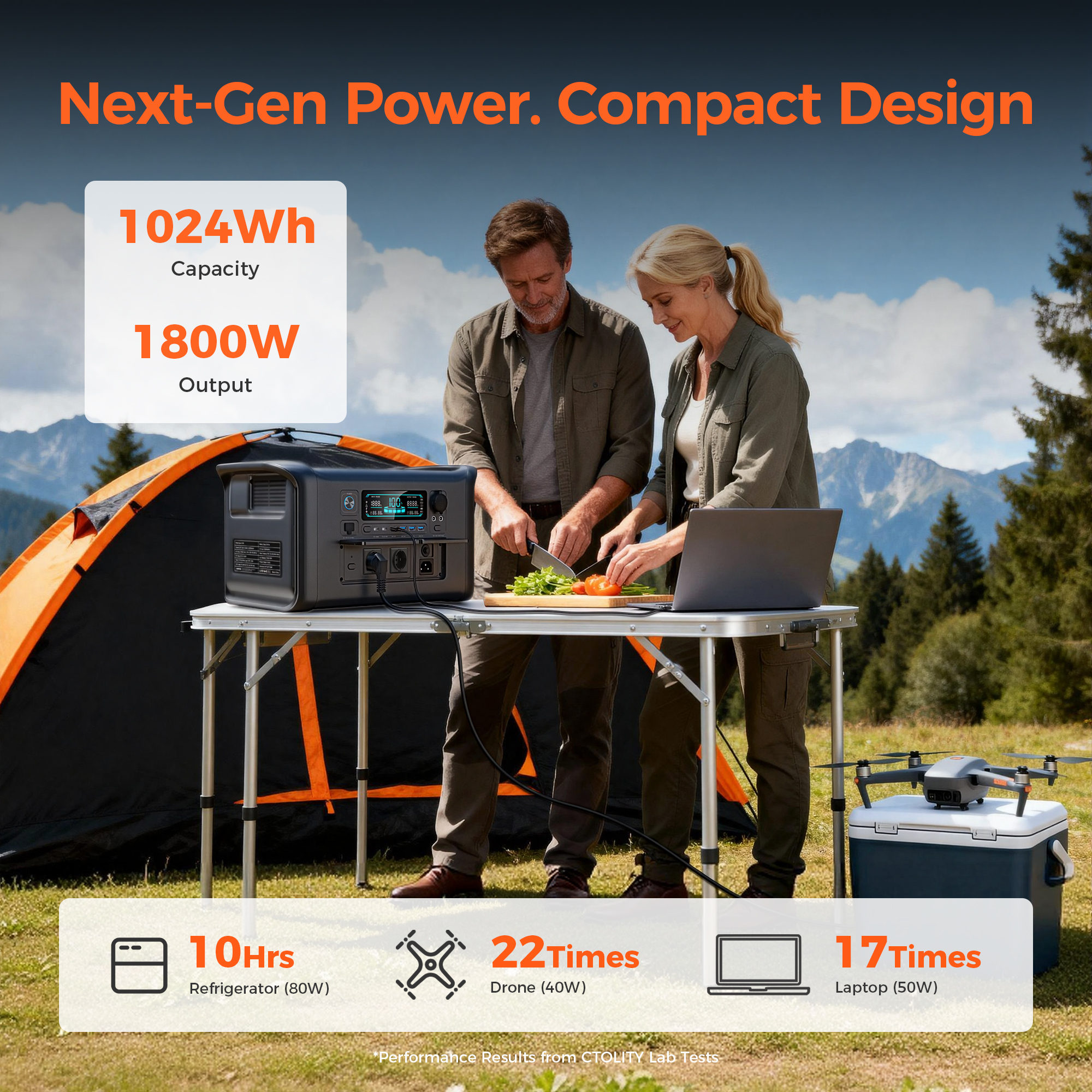 CTOLITY 1800W Portable Power S - Usb Charger Dynamo ulasan dan harga