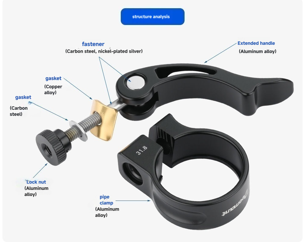 Bicycle Seat Tube Clamp Quick  - Cycling In City ulasan dan harga