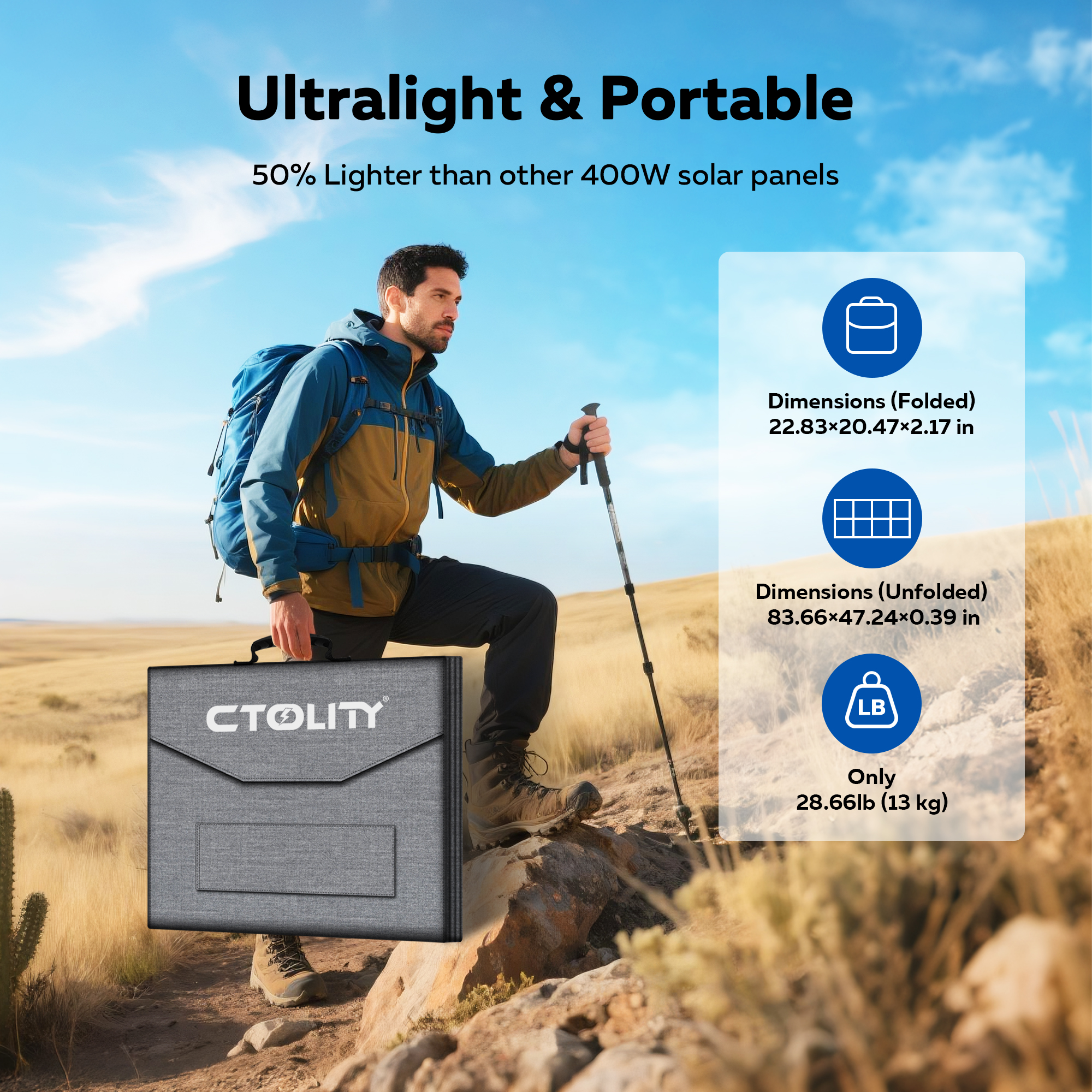 CTOLITY SP400 Portable Solar P - Usb Charger Dynamo ulasan dan harga