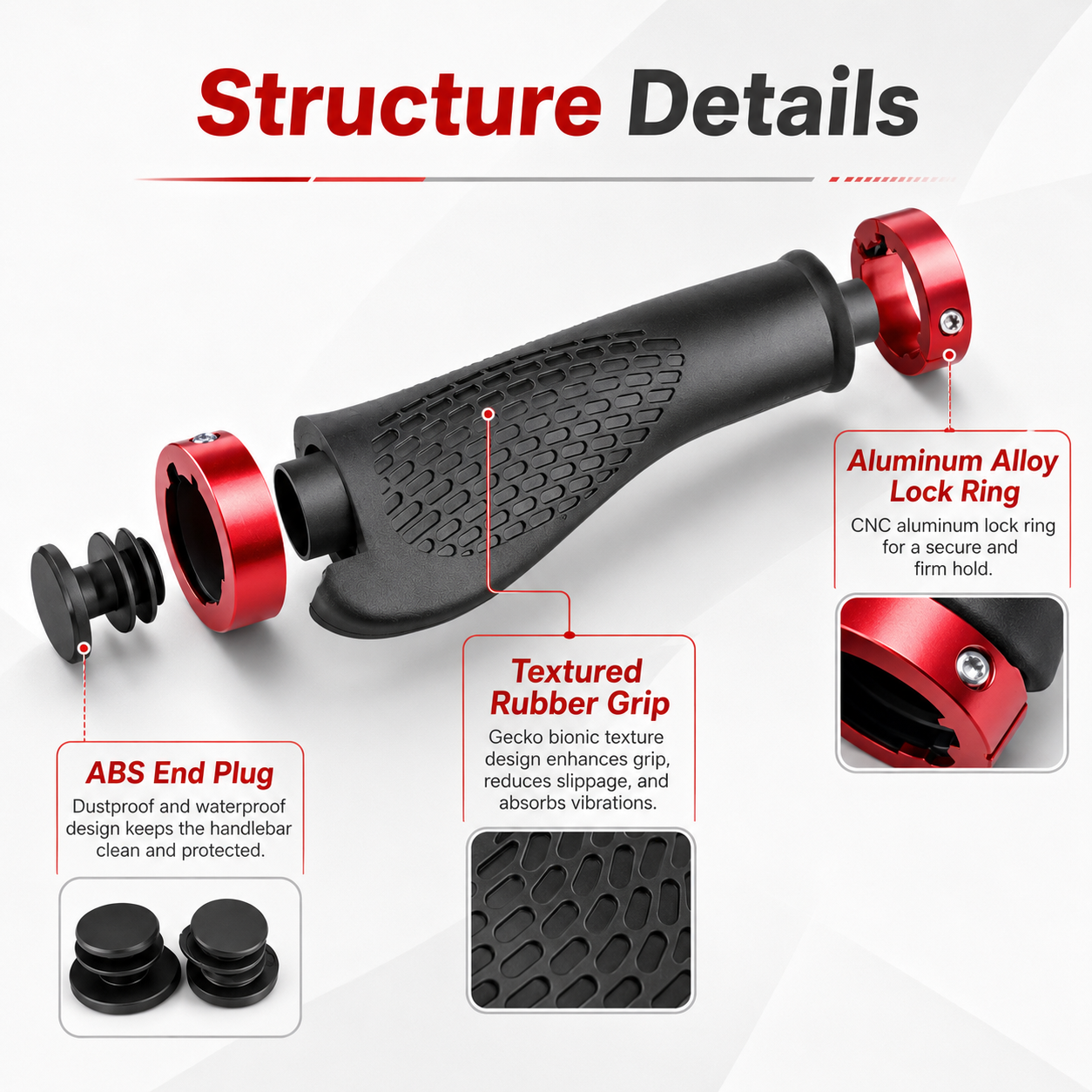 PINMOAP 2PCS Bike Handlebar Gr - Cycling In City ulasan dan harga
