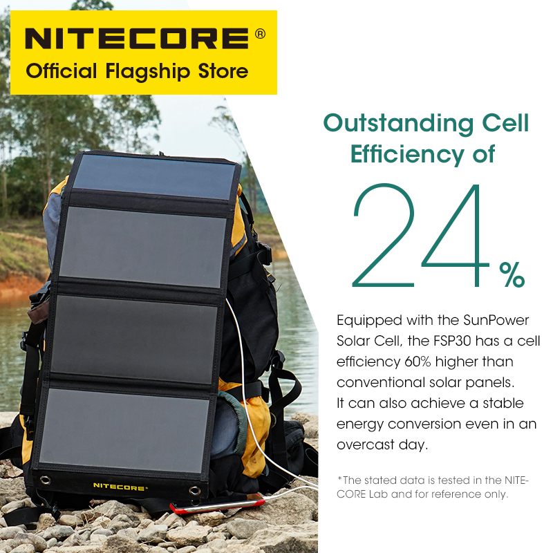 NITECORE FSP30 30W Portable So - Usb Charger Dynamo ulasan dan harga